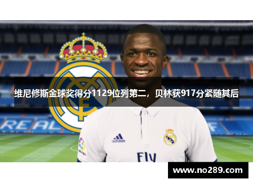 维尼修斯金球奖得分1129位列第二，贝林获917分紧随其后
